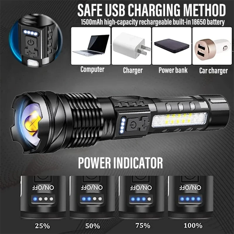 Powerful XHP50 LED Flashlight  - огляд і ціна Camping Cooking Fish