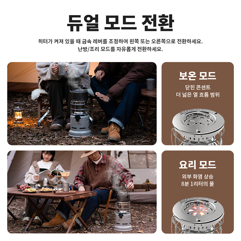 Naturehike Stove Multi-functio - огляд і ціна Camping Cooking Gas Stove