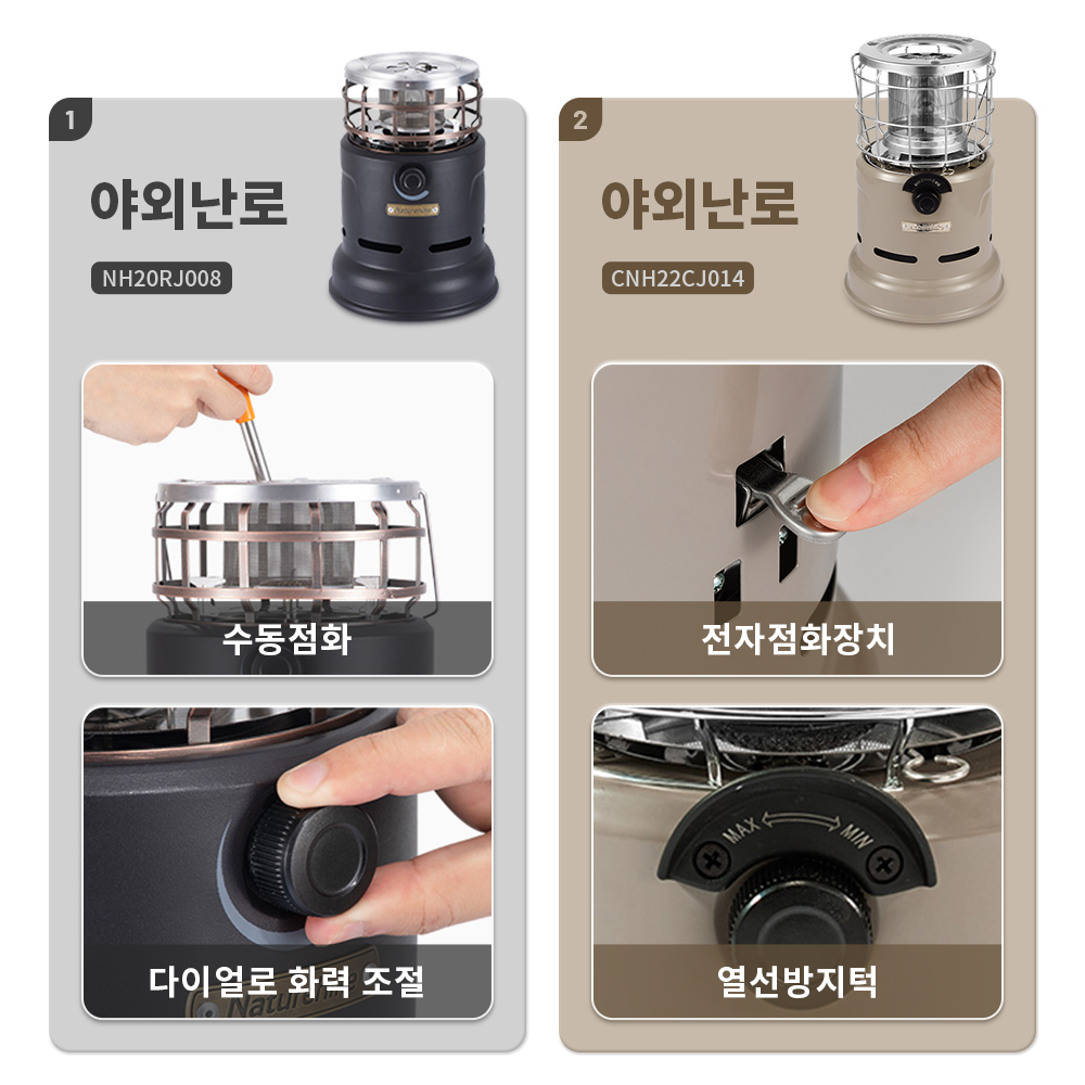 Naturehike Stove Multi-functio - огляд і ціна Camping Cooking Gas Stove
