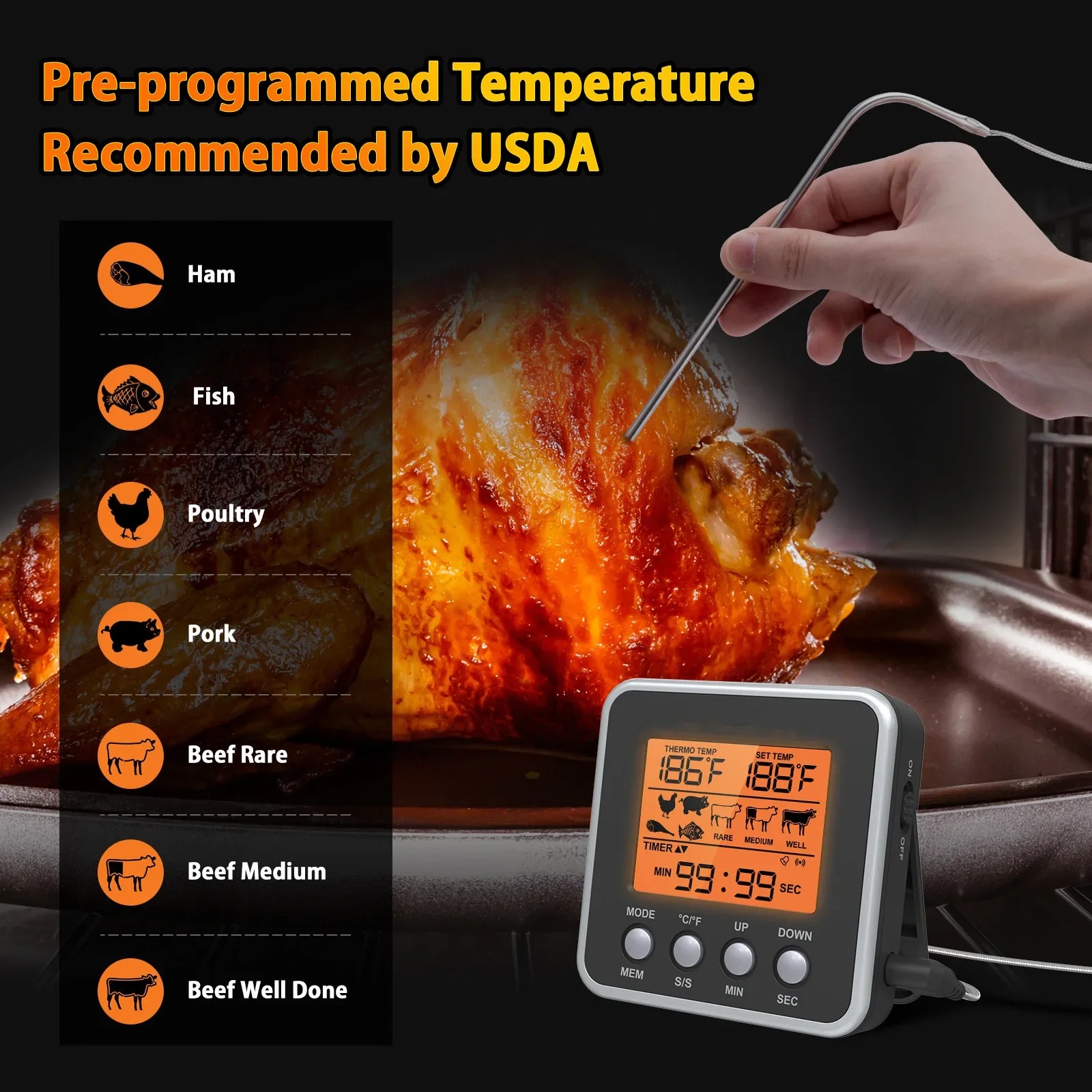 LCD Digital Meat Thermometer M - огляд і ціна Meat Thermometer Camp