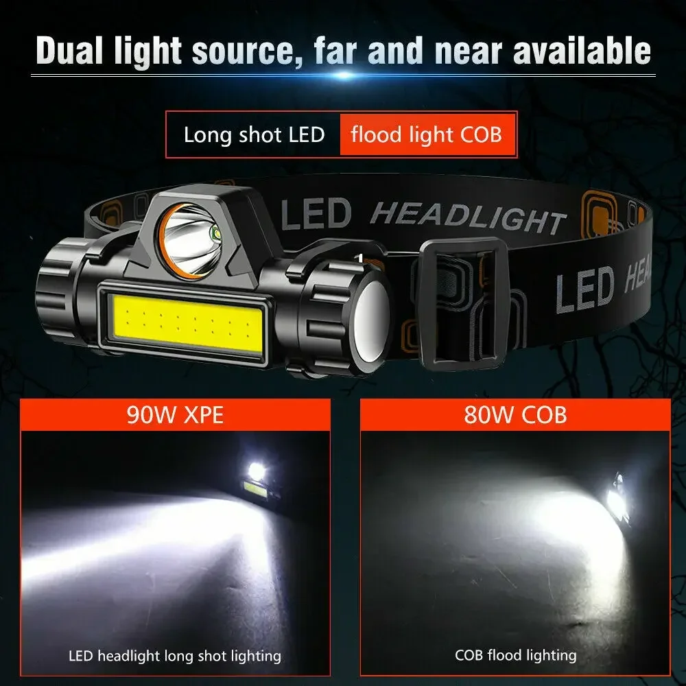 Super Bright LED Headlamp Rech - огляд і ціна Camping Cooking Fish