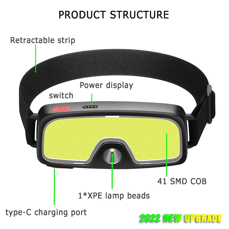 COB Portable LED Headlights Ou - огляд і ціна Camping Cooking Fish