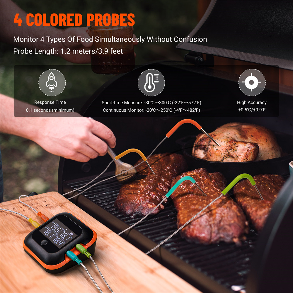 INKBIRD Bluetooth Meat Thermom - огляд і ціна Meat Thermometer Camp