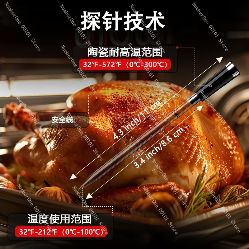 Wireless Bluetooth Meat Thermo - огляд і ціна Meat Thermometer Camp