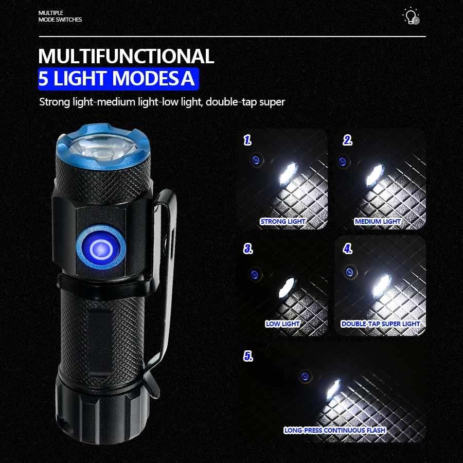 20W Super Bright P50 LED Flash - огляд і ціна Camping Cooking Fish
